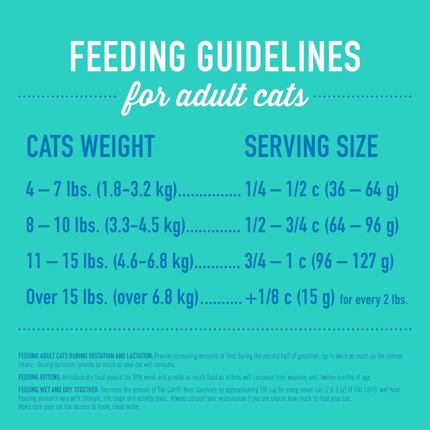 Tiki Cat Born Carnivore High Protein, Herring & Salmon Meal, Grain-Free Baked Kibble to Maximize Nutrients, Dry Cat Food, 11.1 Lbs. Bag